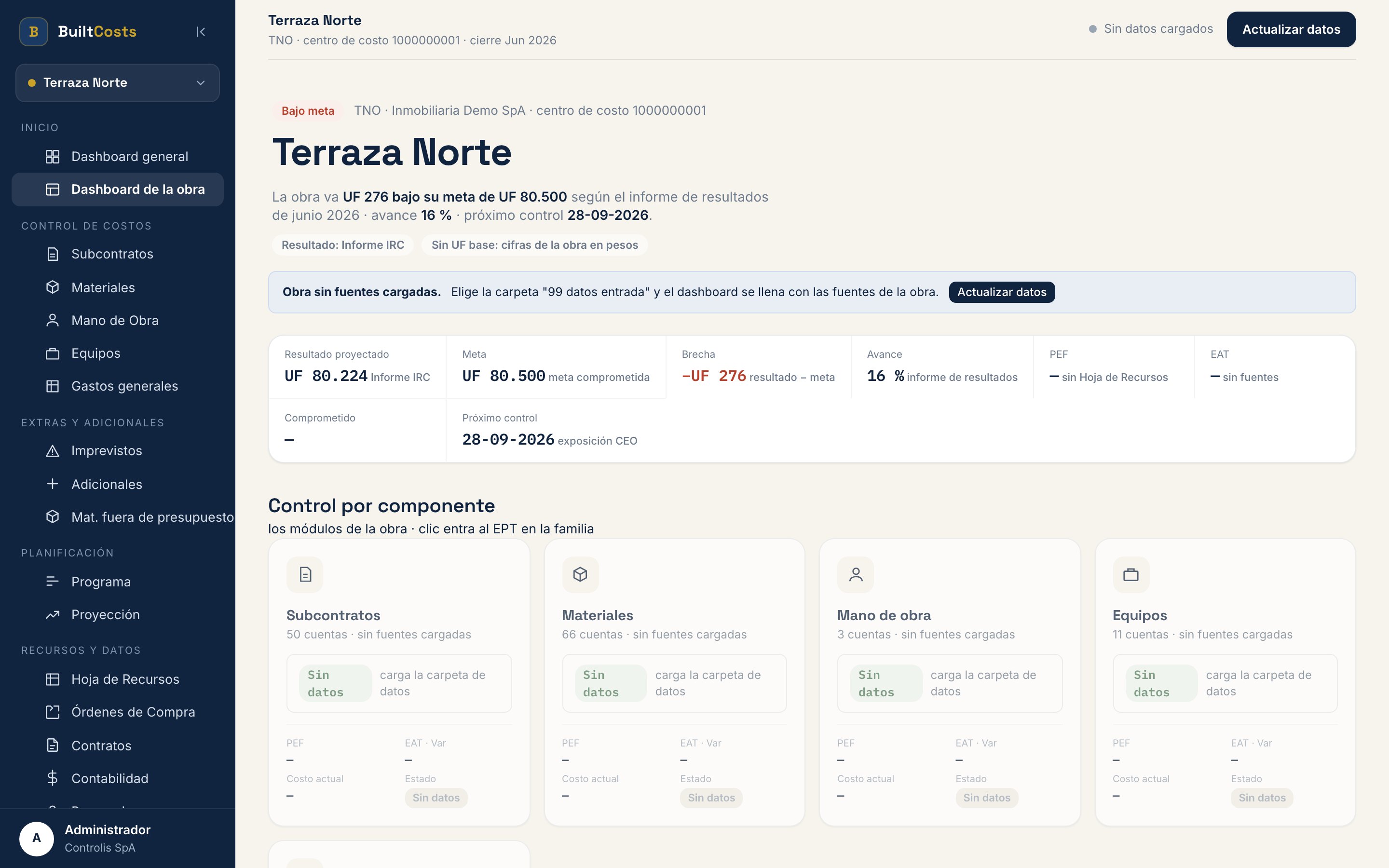 Dashboard de una obra en BuiltCosts con datos de demostración: componentes de costo, avance y estimado al término